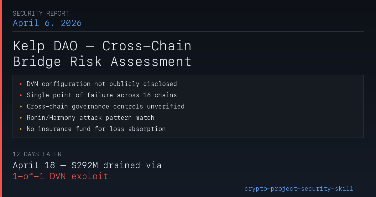 The Cross-Chain Restaking Playbook